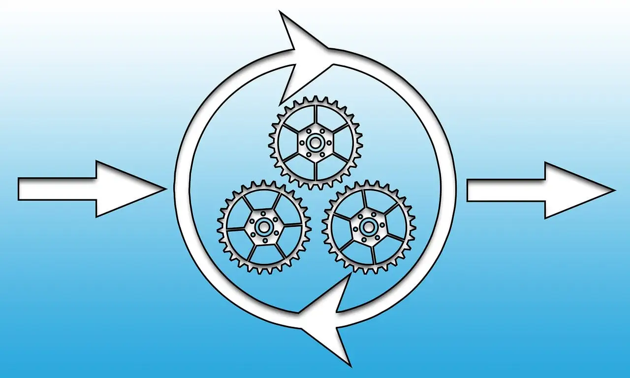 WordPress Development